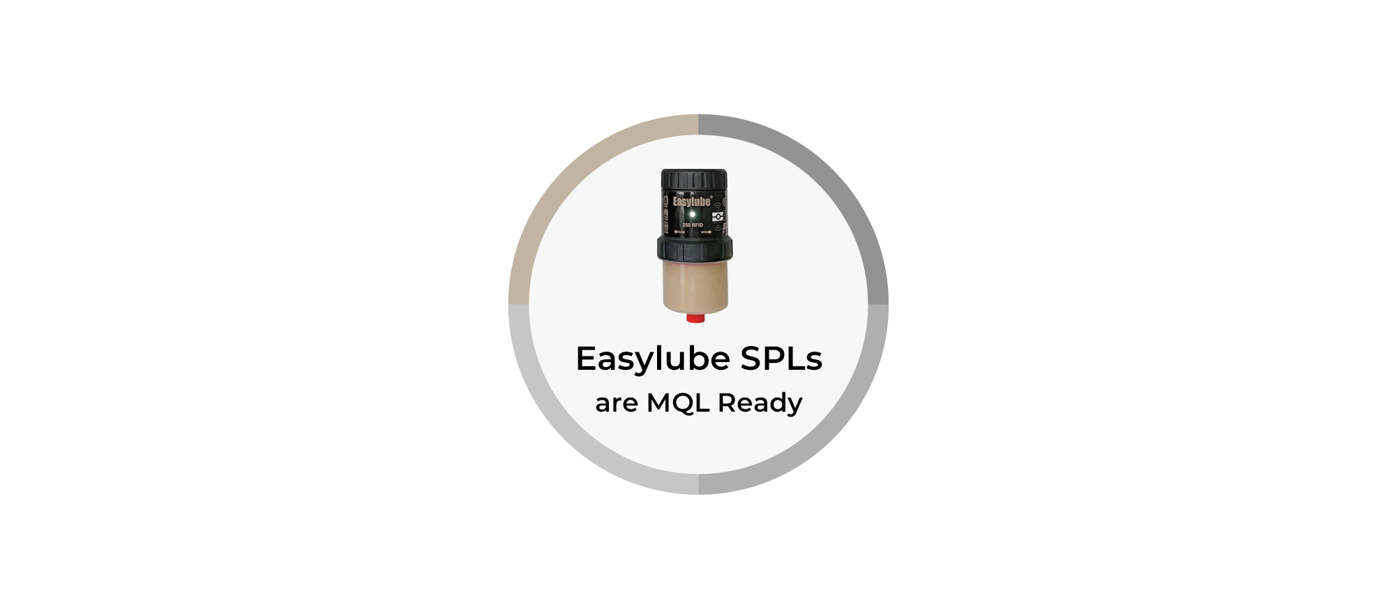 MQL solution diagram